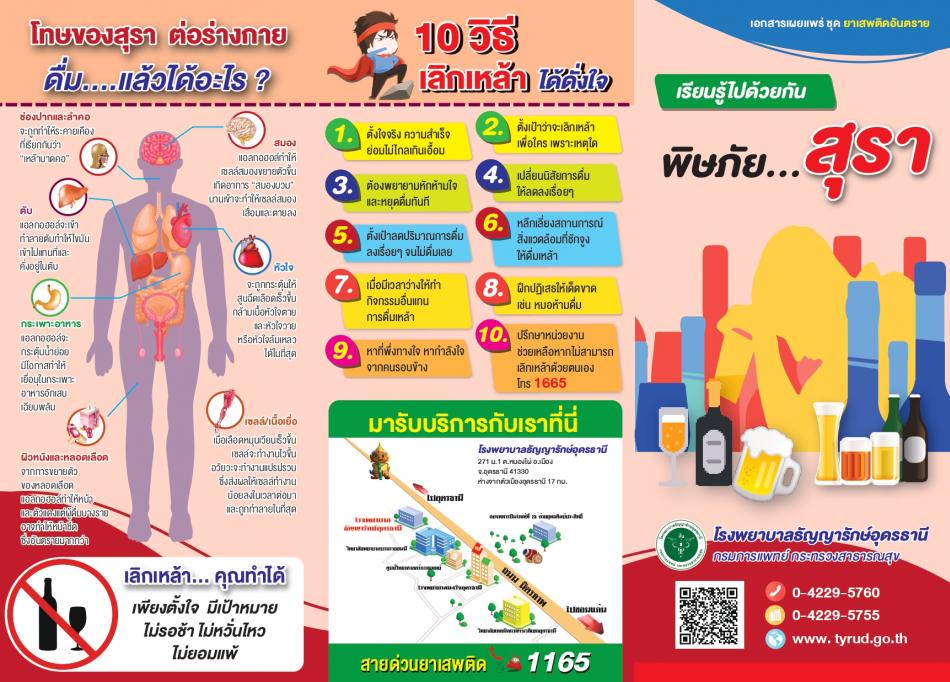 โทษ พิษภัย และผลกระทบจากการดื่มแอลกอฮอล์